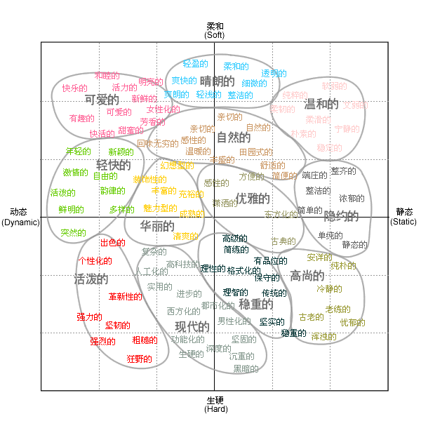 點(diǎn)擊放大！